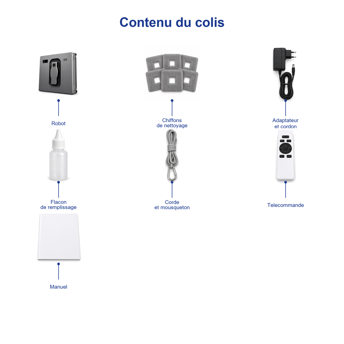 Contenu du colis Vitreo