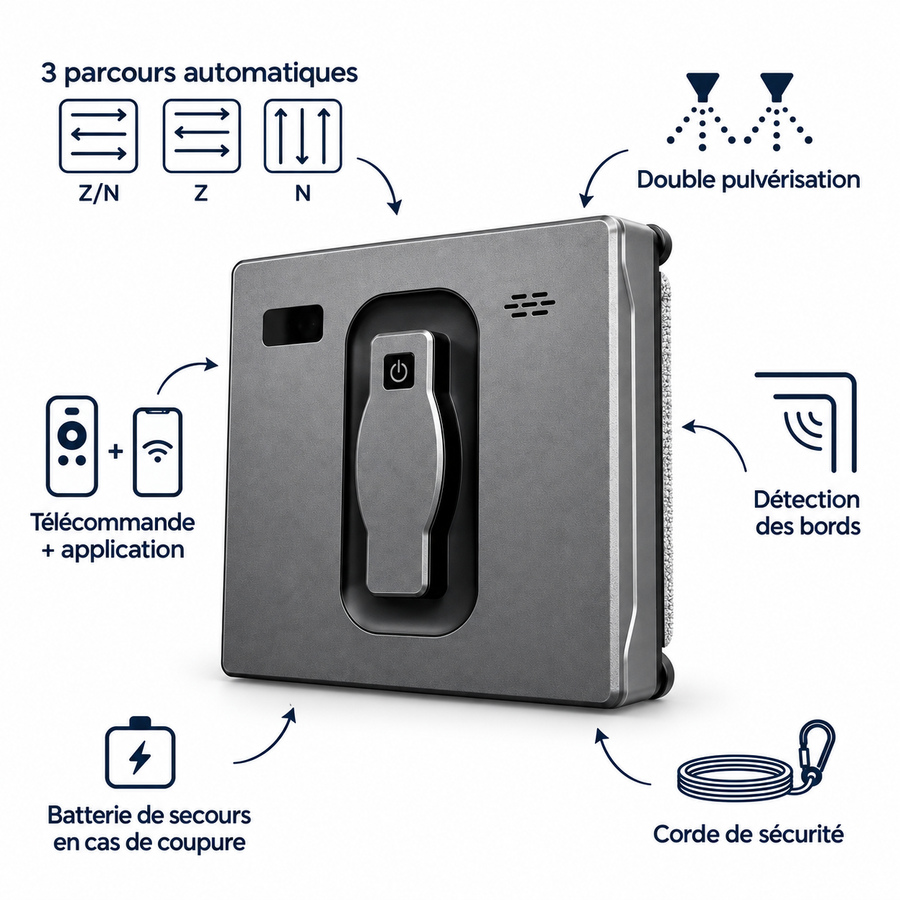 Fonctions du robot lave-vitres Vitréo : trois parcours automatiques, double pulvérisation, télécommande et application, détection des bords, protection contre les coupures de courant, corde de sécurité