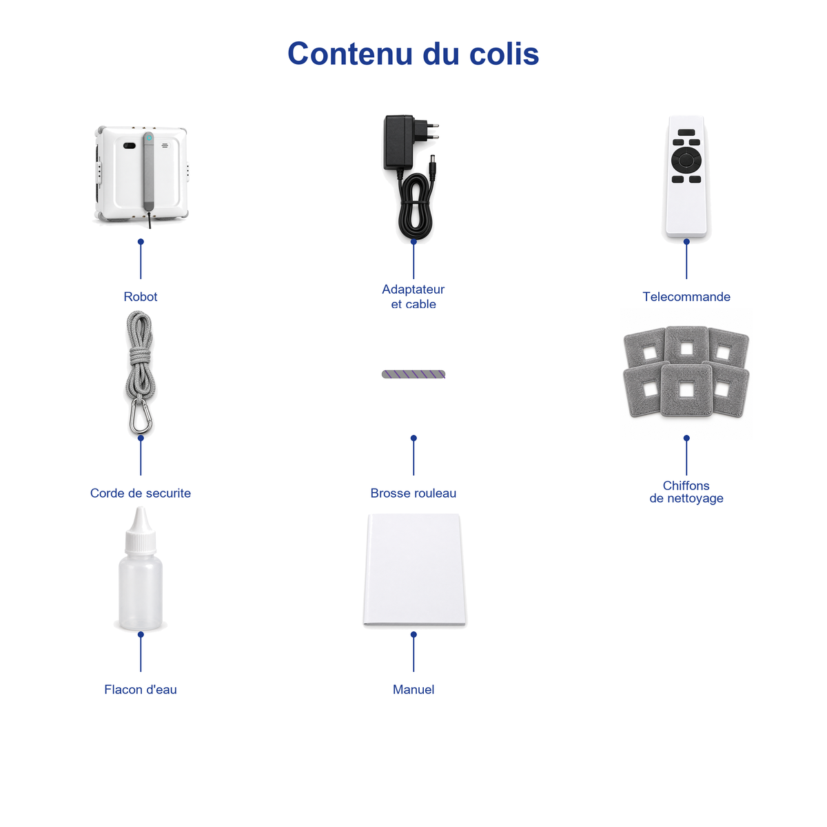 Contenu du colis Nevia