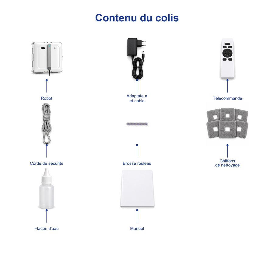Contenu du colis Nevia