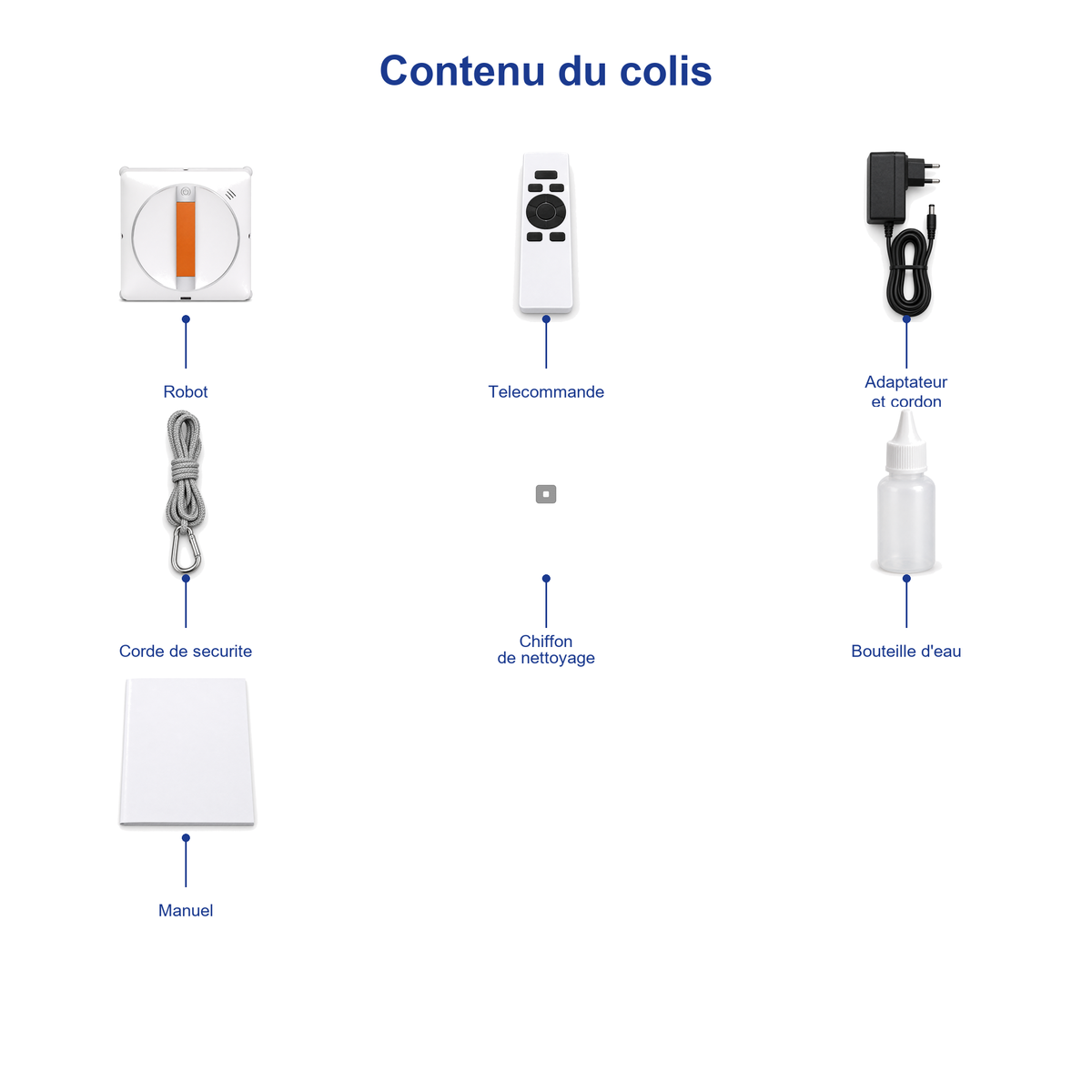 Contenu du colis Novea